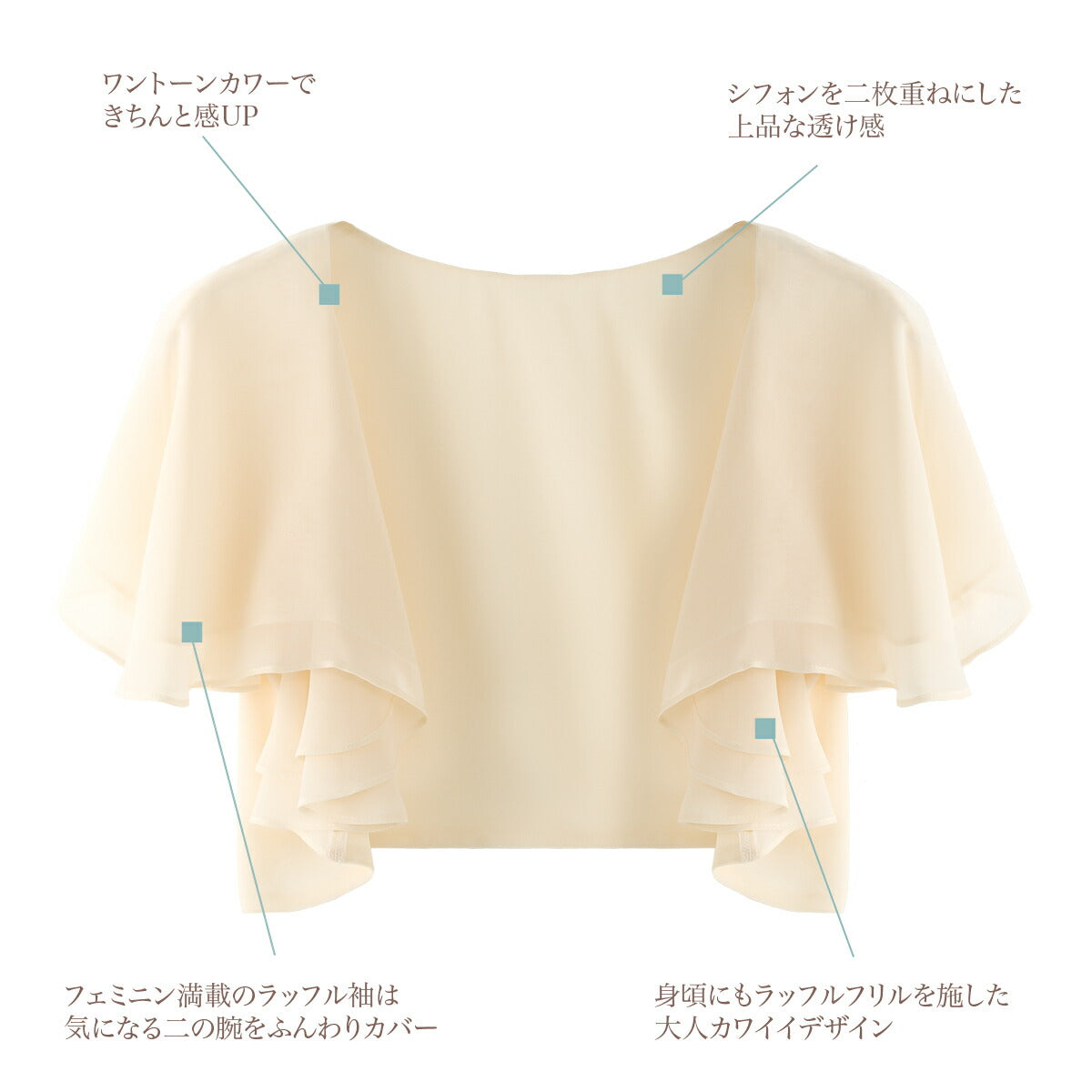 ボレロ