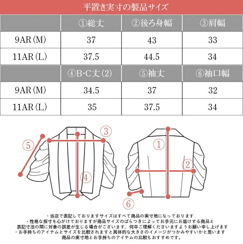 パーティー